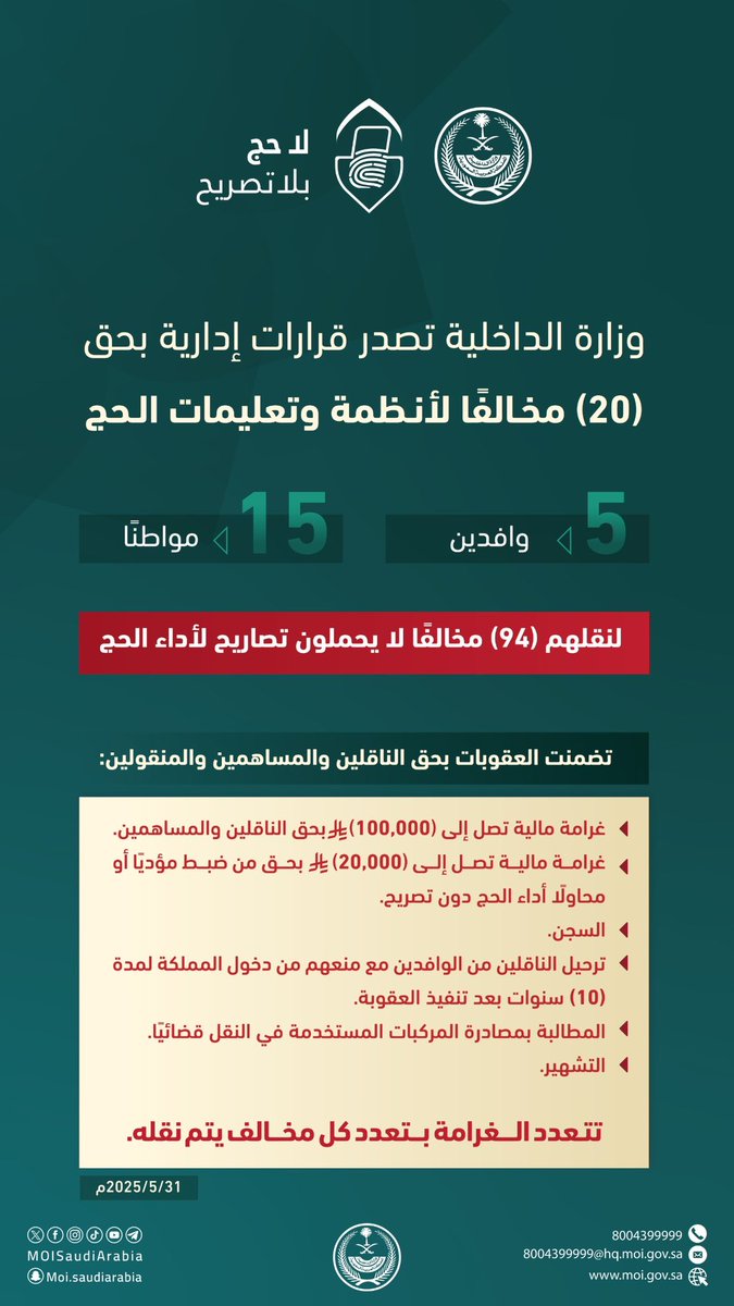 "وزارة الداخلية" تصدر قرارات إدارية بحق (20) مخالفًا لأنظمة وتعليمات الحج لنقلهم (94) مخالفًا لا يحملون تصاريح لأداء الحج.

#لا_حج_بلا_تصريح