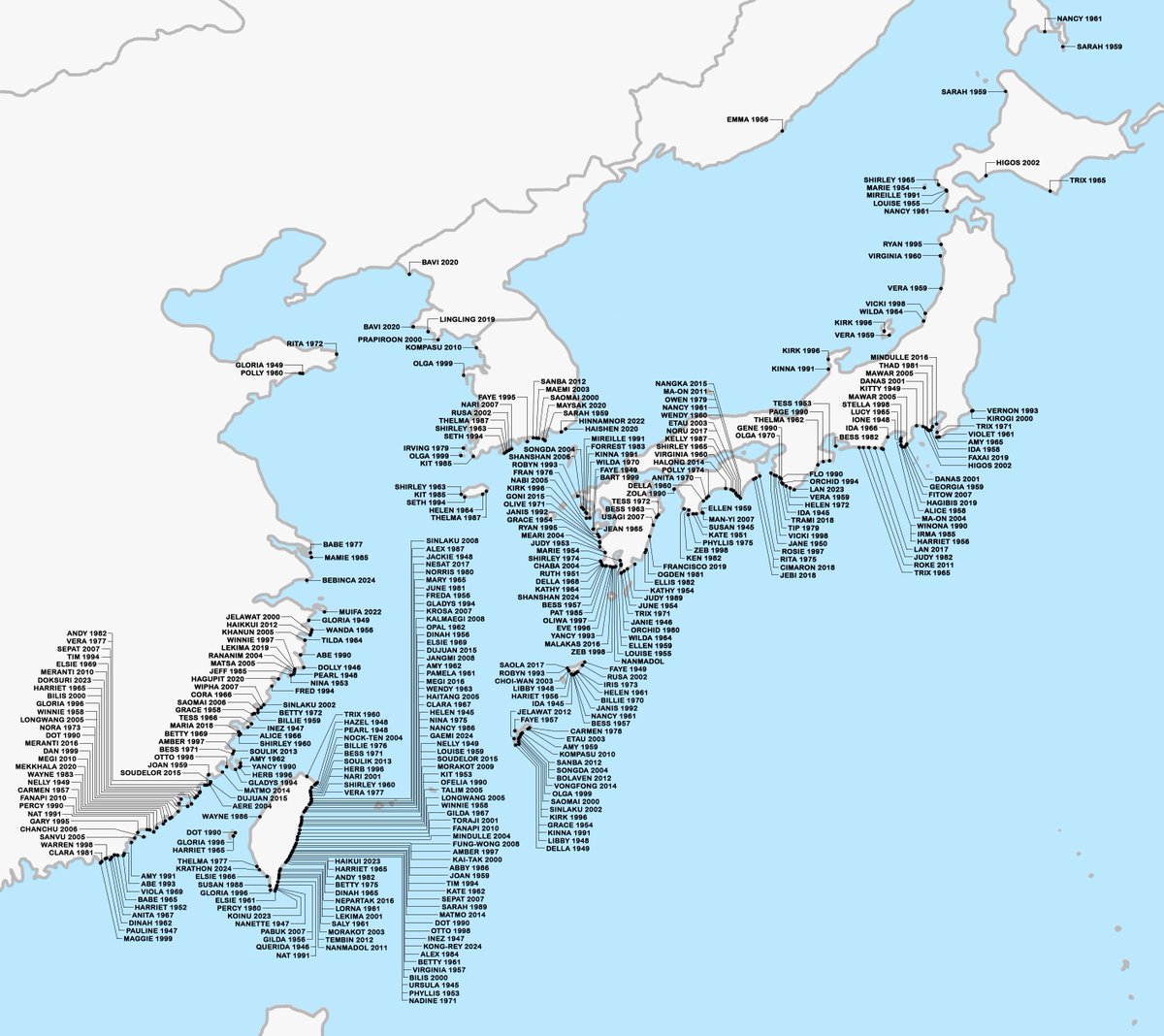 So far, so good. Very surprised I haven't encountered any severe labeling issues. Everything has been layed out rather well (Japan needs to be revised, thank you JONGDARI 2018).

I'm sure the Philippines will change that.