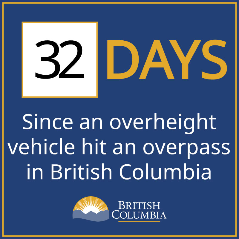 It has been 32 days since the last overheight vehicle hit a BC Overpass.

Lower Mainland Incidents YTD: 12

BC Incidents YTD: 14

Previous Record - 2 HOURS

Longest Record - 79 Days

BONUS: It has been PENDING INFORMATION days since Chohan last hit an Overpass.