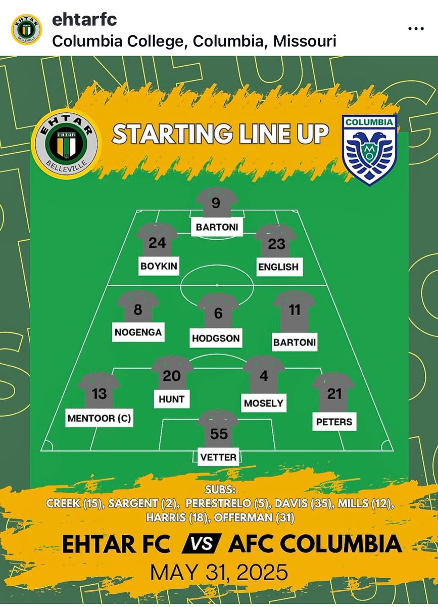 Supporting a couple alumni ⚽️