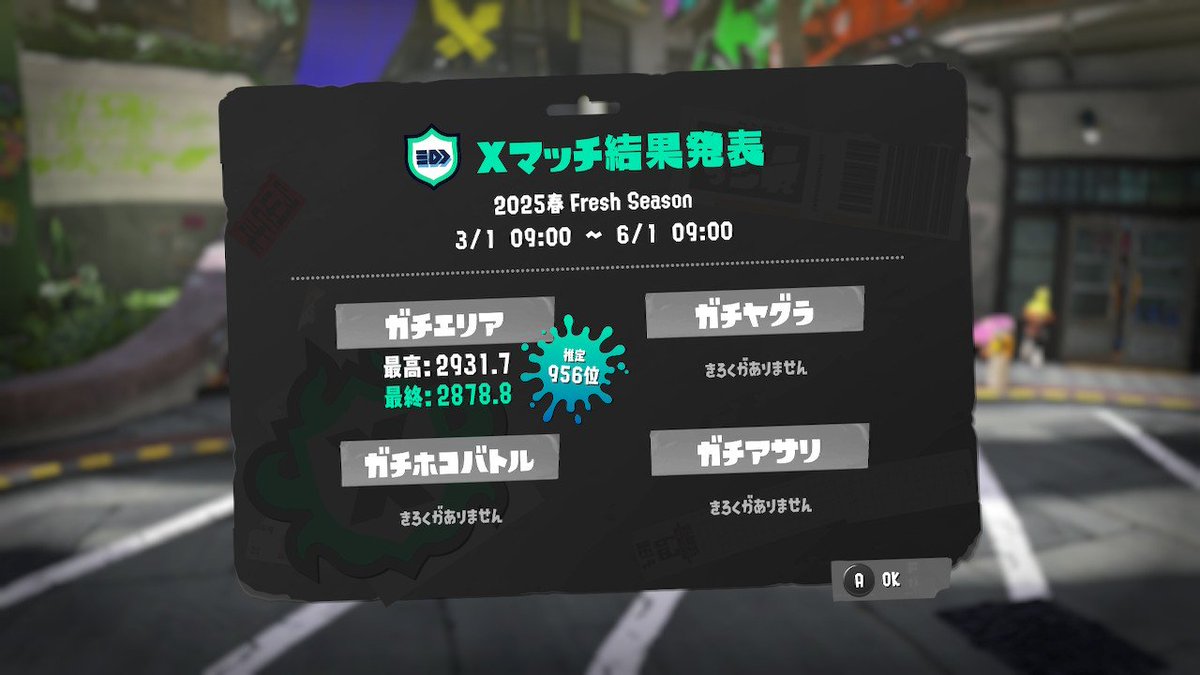 shizu_spl's tweet photo. 1週間で900くらいXP盛ったの褒めて欲しい https://t.co/PXPe28vCv4