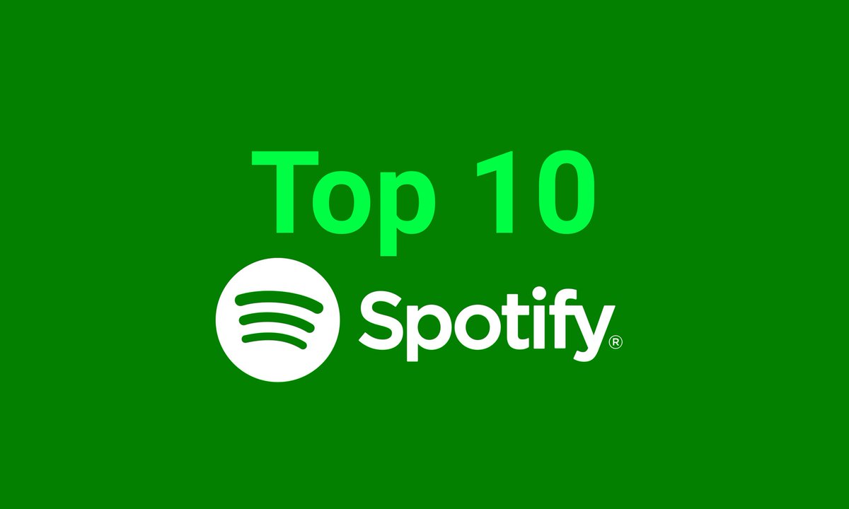 Top 10 - Spotify 🇲🇽

#1 TU SANCHO - 2.0M
#2 Marlboro Rojo - 1.6M
#3 Morena - 1.3M
#4 Vita Fer - 1.2M
#5 Triple Lavada - 1.2M
#6 CHAMPAGNE - 1.2M
#7 Amigos? No. - 1.1M
#8 Por Esos Ojos - 1.0M
#9 TU TU TU - 1.0M
#10 ANSIEDAD - 993.4k

#Spotify