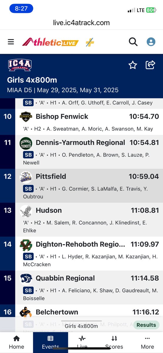 MIAA DIVISION 5 STATE MEET AT WESTFIELD STATE UNIVERSITY. Girls 4x800m relay team of Marina Salem, Eliana Elhke, Julia Klinedinst, Reese Concannon finished 13th in 11:08.81