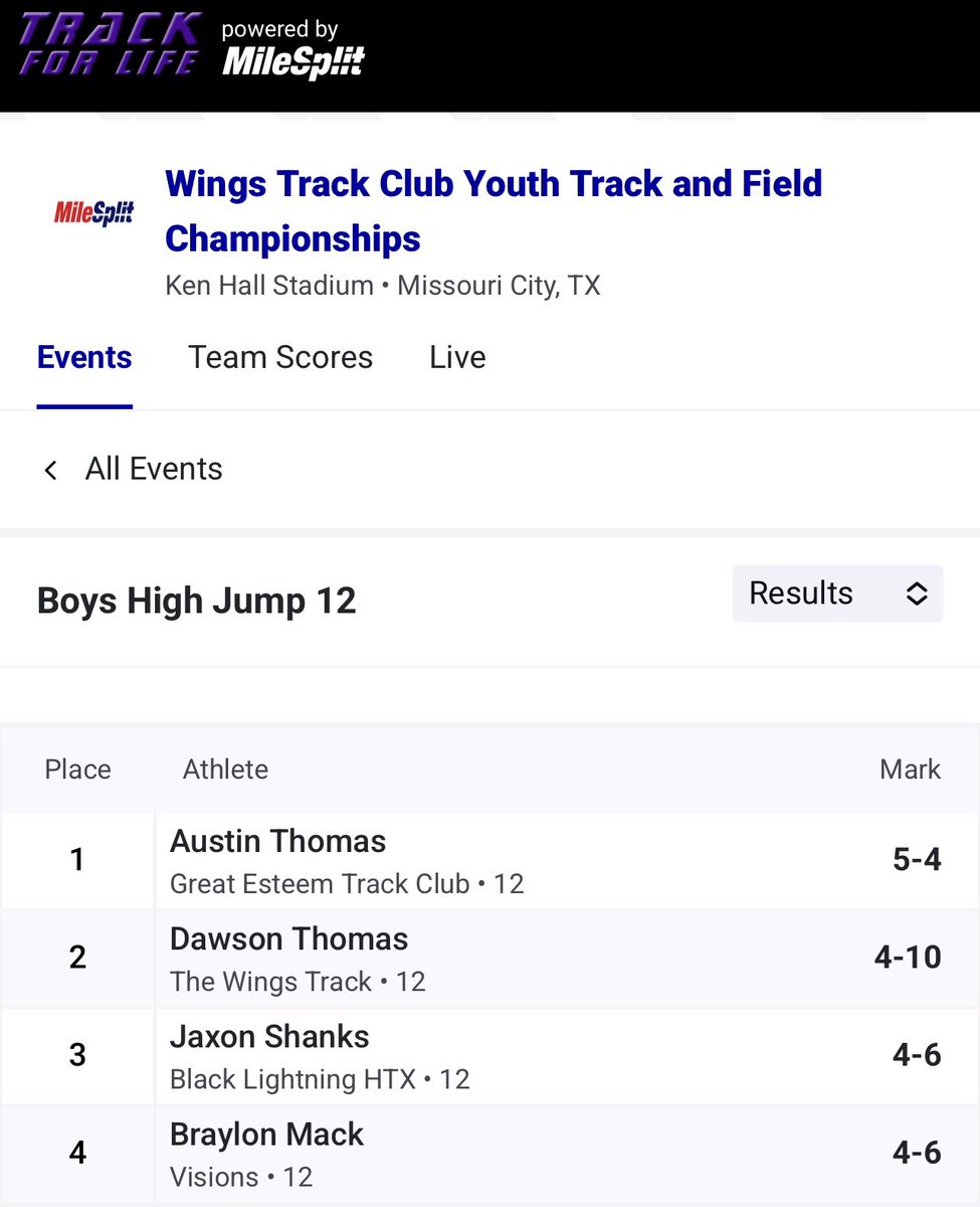 Dawson Thomas mighty mouse 2031 (@mousedawson) on Twitter photo First time competing in the High Jump this year end with new PR First time competing in the High Jump this year end with new PR
