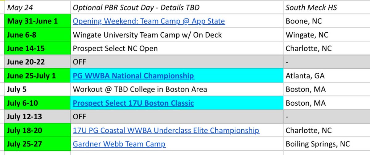 Alex Smith (@alexsmith2026) on Twitter photo Honored to be named to the all region team this spring at <a href="/NAFO_Baseball/">Nation Ford Baseball</a>! Excited to get after it this summer with <a href="/QCCorndogsBSB/">๐๐ช๐๐๐ฃ ๐พ๐๐ฉ๐ฎ ๐พ๐ค๐ง๐ฃ๐๐ค๐๐จ</a> and <a href="/FortMillPost43/">Fort Mill Post 43 American Legion Baseball</a>. Letโs go! <a href="/ehull49/">Eddie Hull</a> <a href="/advocacy_base/">Advocacy Baseball Consultants</a> <a href="/coachcham11/">Rashad Cunningham</a> <a href="/PrepBaseball_SC/">Prep Baseball South Carolina</a> <a href="/PrepBaseballNC/">Prep Baseball North Carolina</a> Honored to be named to the all region team this spring at <a href="/NAFO_Baseball/">Nation Ford Baseball</a>! Excited to get after it this summer with <a href="/QCCorndogsBSB/">๐๐ช๐๐๐ฃ ๐พ๐๐ฉ๐ฎ ๐พ๐ค๐ง๐ฃ๐๐ค๐๐จ</a> and <a href="/FortMillPost43/">Fort Mill Post 43 American Legion Baseball</a>. Letโs go! <a href="/ehull49/">Eddie Hull</a> <a href="/advocacy_base/">Advocacy Baseball Consultants</a> <a href="/coachcham11/">Rashad Cunningham</a> <a href="/PrepBaseball_SC/">Prep Baseball South Carolina</a> <a href="/PrepBaseballNC/">Prep Baseball North Carolina</a>