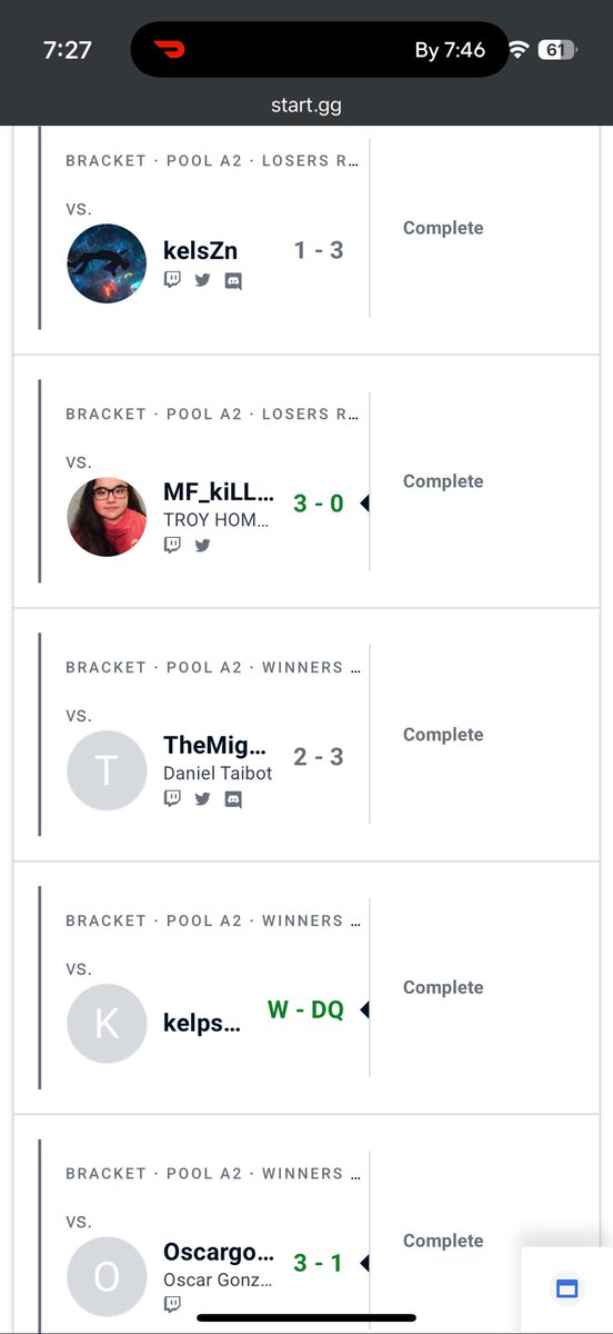 First time playing online since I started getting back into the grind. Honestly feel good about how I did even tho I didn’t get where I wanted. Feeling more motivated than ever, can’t wait to get back into the mix of competition. 💯