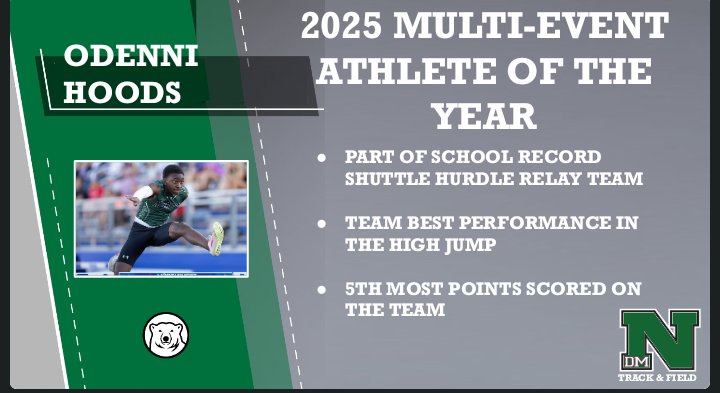 Big senior season ahead for this young man!