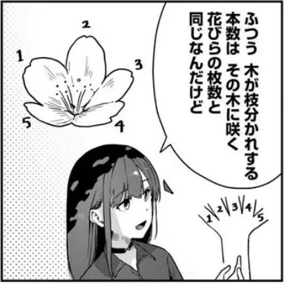 コミカライズの第9話も公開中!

公園を飛び出して桜の木を探しにいくお話です 