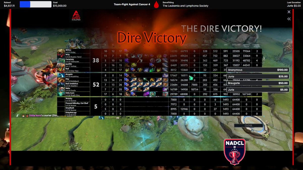 We have fun with rapiers. Thanks <a href="/Apex_Genesis_/">Apex Genesis</a> almost over 5k!