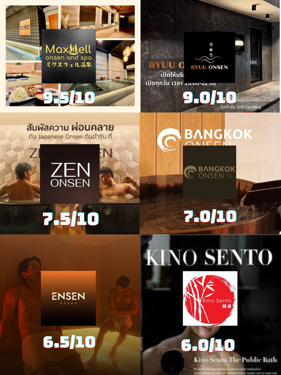saunaonsenbkk's tweet photo. ♨️ 2025 June Bangkok Onsen for gay Rateting ♨️

Maxwell onsen 9.5/10 ➡️
RYUU ONSEN 9.0/10 ⬆️
ZEN ONSEN 7.5/10 ➡️
BANGKOK ONSEN 7.0/10⬇️
ENSEN ONSEN 6.5/10 🆕
KINO SENTO Phahon Yothin 6.0/10➡️

If you like foreigners, go for MAXWELL.
If you like Thai, choose RYUU. https://t.co/iBF5jnsIGN