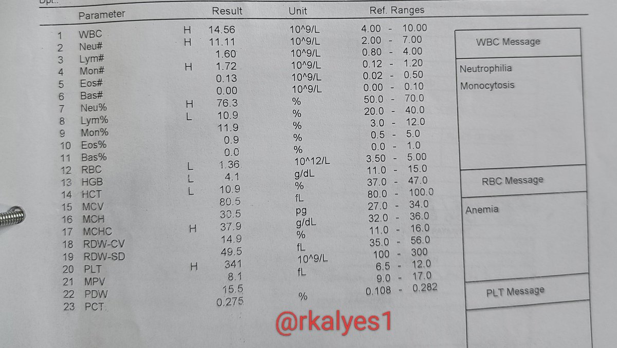 Robert Kalyesubula,MD, FISN(USA), PhD-FRCP(London) (@rkalyes1) on Twitter photo ๐ฅ 51/F presents with multiple fractures of the left lower limb following an accident.
๐ฅ What is going on here?
๐ How do we decipher all the current information ?
<a href="/27Jipman/">Bbaale Jipson, MD</a>
<a href="/DrOribaDan/">Dr. Oriba Dan Langoya</a>
<a href="/TSM_Humanist/">Tariq Mir</a>
<a href="/NiravValand30/">Nirav Valand</a> ๐ฅ 51/F presents with multiple fractures of the left lower limb following an accident.
๐ฅ What is going on here?
๐ How do we decipher all the current information ?
<a href="/27Jipman/">Bbaale Jipson, MD</a>
<a href="/DrOribaDan/">Dr. Oriba Dan Langoya</a>
<a href="/TSM_Humanist/">Tariq Mir</a>
<a href="/NiravValand30/">Nirav Valand</a>