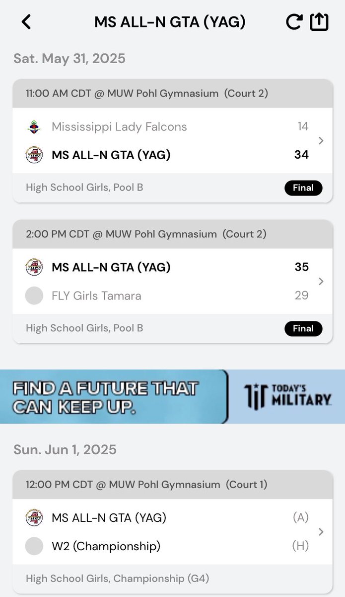 We end the day 2-0 here at The Fly &amp; STY Hustle tournament‼️ We’re back at it again tomorrow at noon in the semifinals‼️ #msalln #gta #yagnation 🔴🔵
