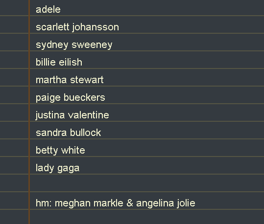 thatsdott's tweet image. Top 10 White women of the '20s curated by my chat &amp;amp; I🤝