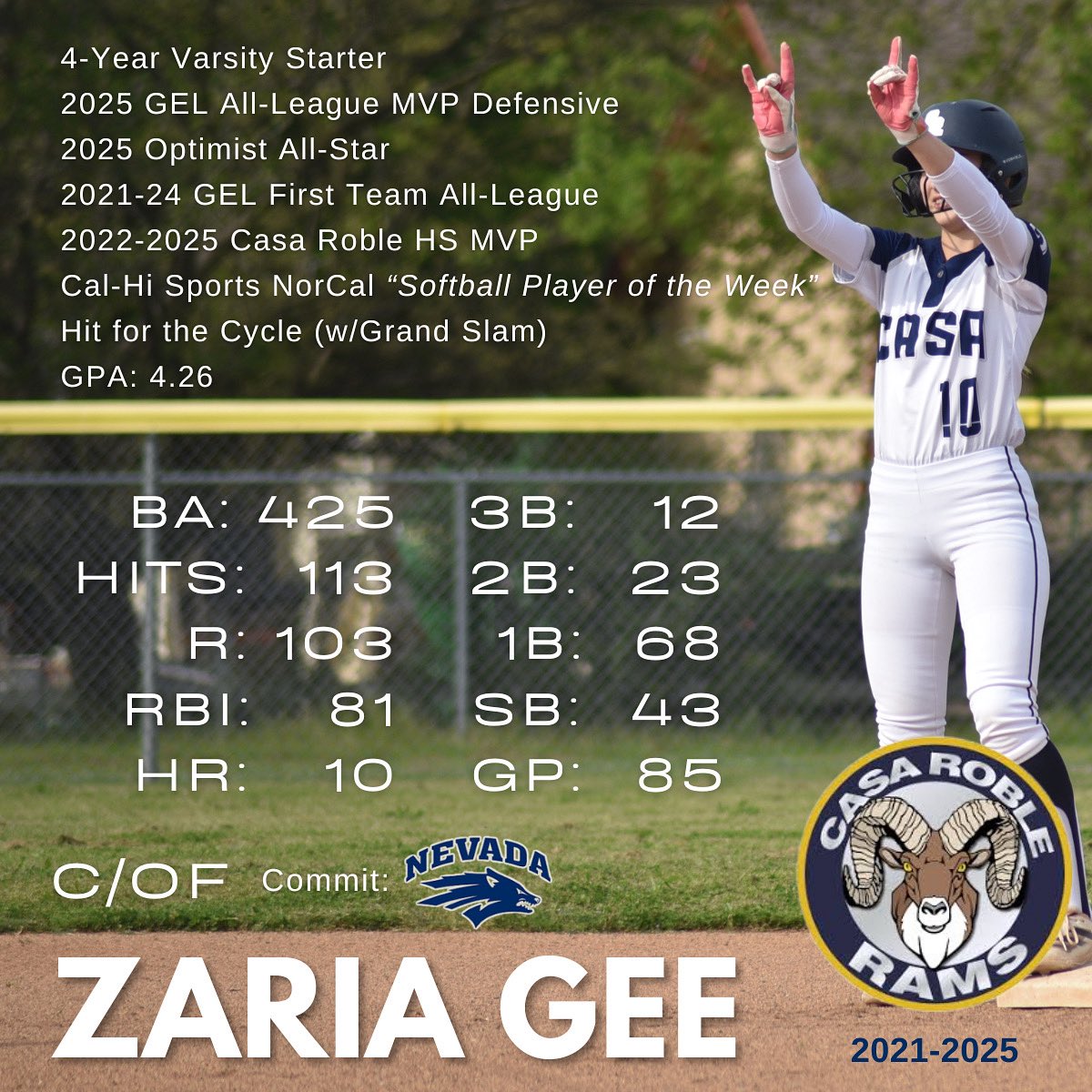 Thank you to all my coaches and teammates for making this an unforgettable HS journey. The memories and friendships—I’ll cherish them forever. I’m grateful for every moment and proud to be a Ram! 💙🐏🩶 Excited and ready for the my chapter @nevada_softball 🐺

<a href="/VictoriaHayward/">Victoria Hayward, OLY</a>