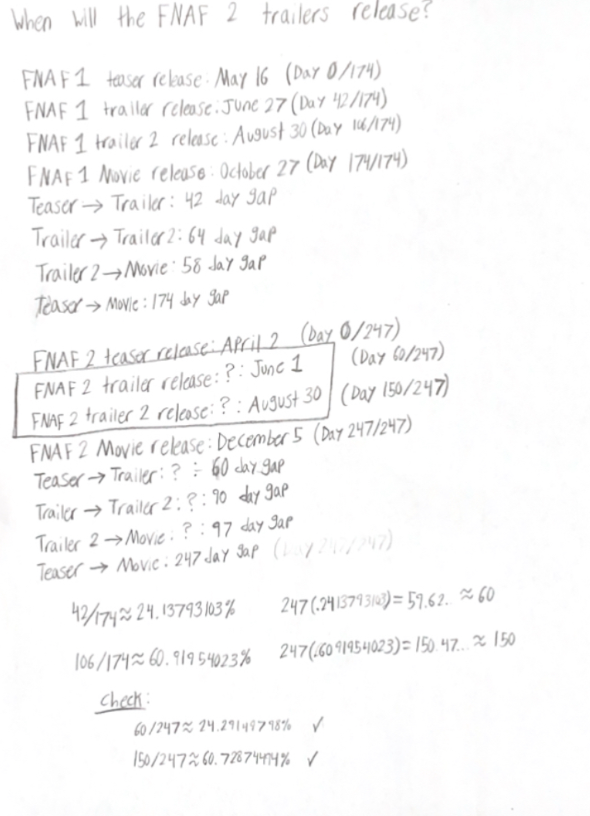 Pro_Dumbo's tweet photo. So right after the FNAF 2 teaser trailer dropped, me, the crazed FNAF fan I am, decided to estimate when the FNAF 2 trailers could come out. I ended up with June 1 and August 30.

...There's gonna be an announcement about the FNAF 2 Movie tomorrow at CCXP... June 1.

......... https://t.co/S056ZrJQP8