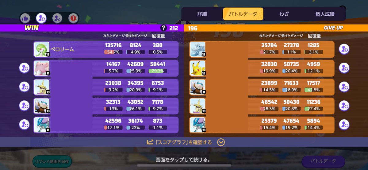 鯖主の威厳を発揮した試合でした！