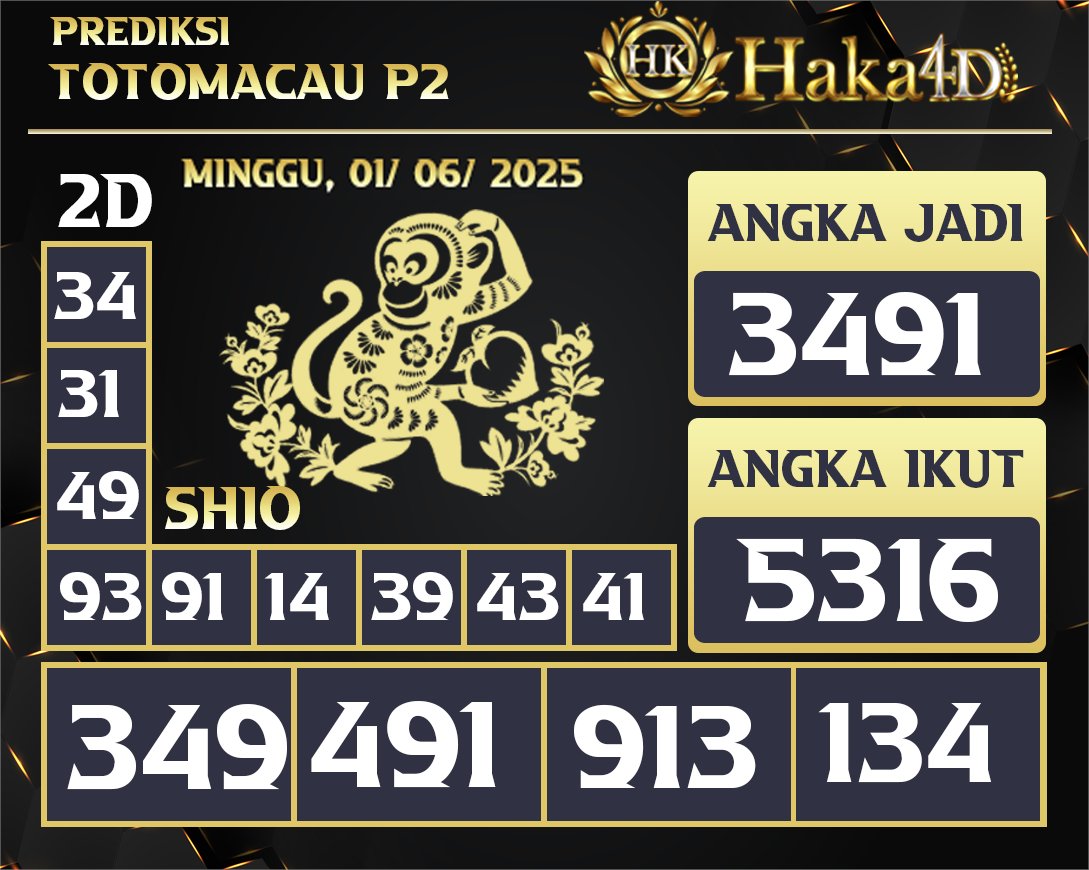 haka4d_official's tweet photo. Prediksi angka hari ini sudah rilis! Cek angka pilihanmu sekarang ✨#seksiharusbugil #ceweksange #cewekmontok #CewekSeksi #cantik #sexy #abg #anaksma #viral #abghot #AI #haka4d #trendingvideo https://t.co/cjPD1slBg8