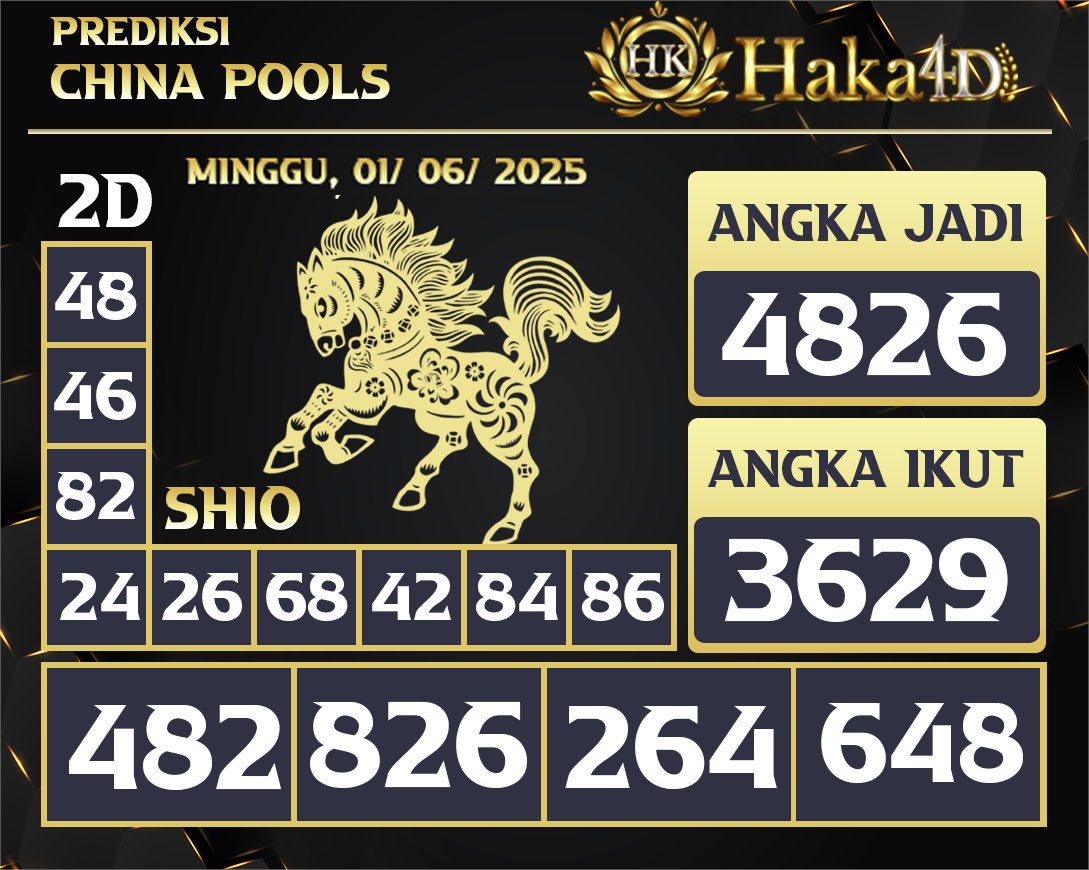 haka4d_official's tweet photo. Prediksi angka hari ini sudah rilis! Cek angka pilihanmu sekarang ✨#seksiharusbugil #ceweksange #cewekmontok #CewekSeksi #cantik #sexy #abg #anaksma #viral #abghot #AI #haka4d #trendingvideo https://t.co/cjPD1slBg8