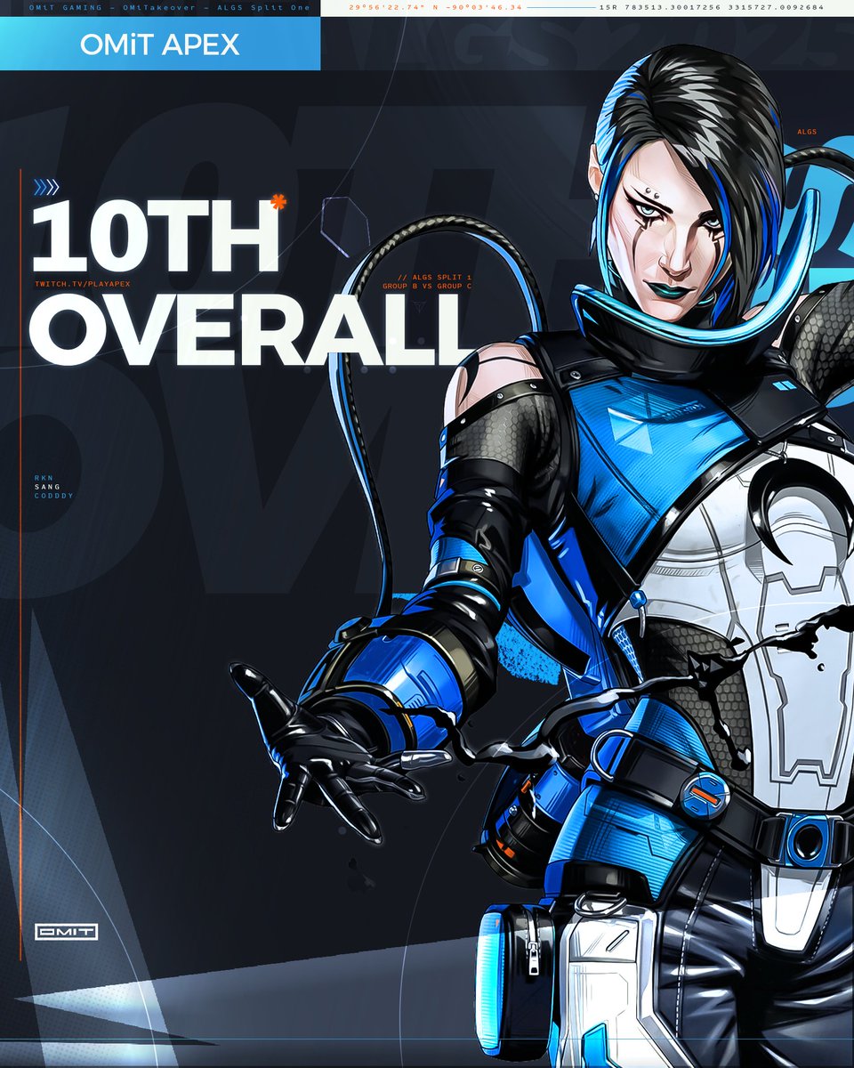Ending our match today with a 10th overall placement in the series🫡

We'll be back next weekend with more Apex action!

#OMiTakeover | #ALGS