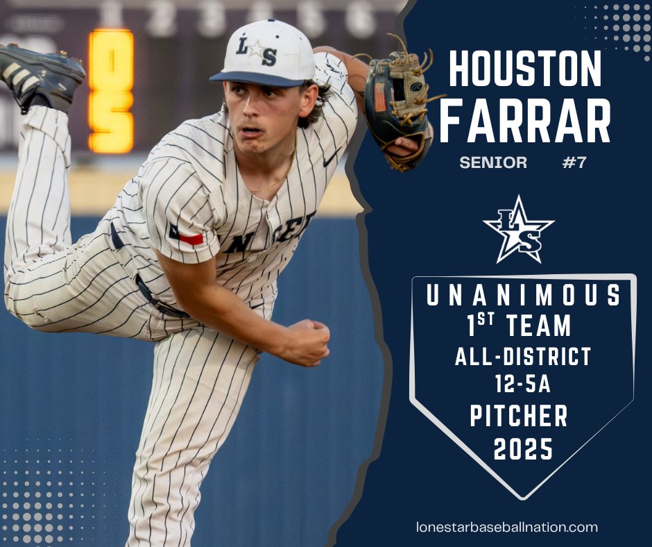 🏆Congratulations HOUSTON FARRAR 🏆
UNANIMOUS 1st Team All-District 12-5A Pitcher 2025 
<a href="/houstonf27/">Houston Farrar</a>
#GORANGERS #riseup_lonestar

📷 <a href="/MarkHansberger/">Mark Hansberger</a>