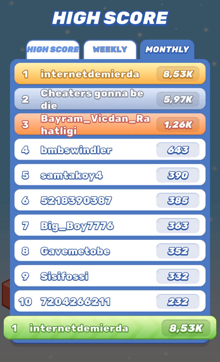 ingsignorelli's tweet image. June just started and I already claimed that #1 monthly spot on Boing! 🏆🔥
Big rewards and insane surprises are coming , only with  @pixelverse_xyz 👀
Let’s gooo! 🚀🧠⚔️

#Pixelverse #Boing #Web3Gaming