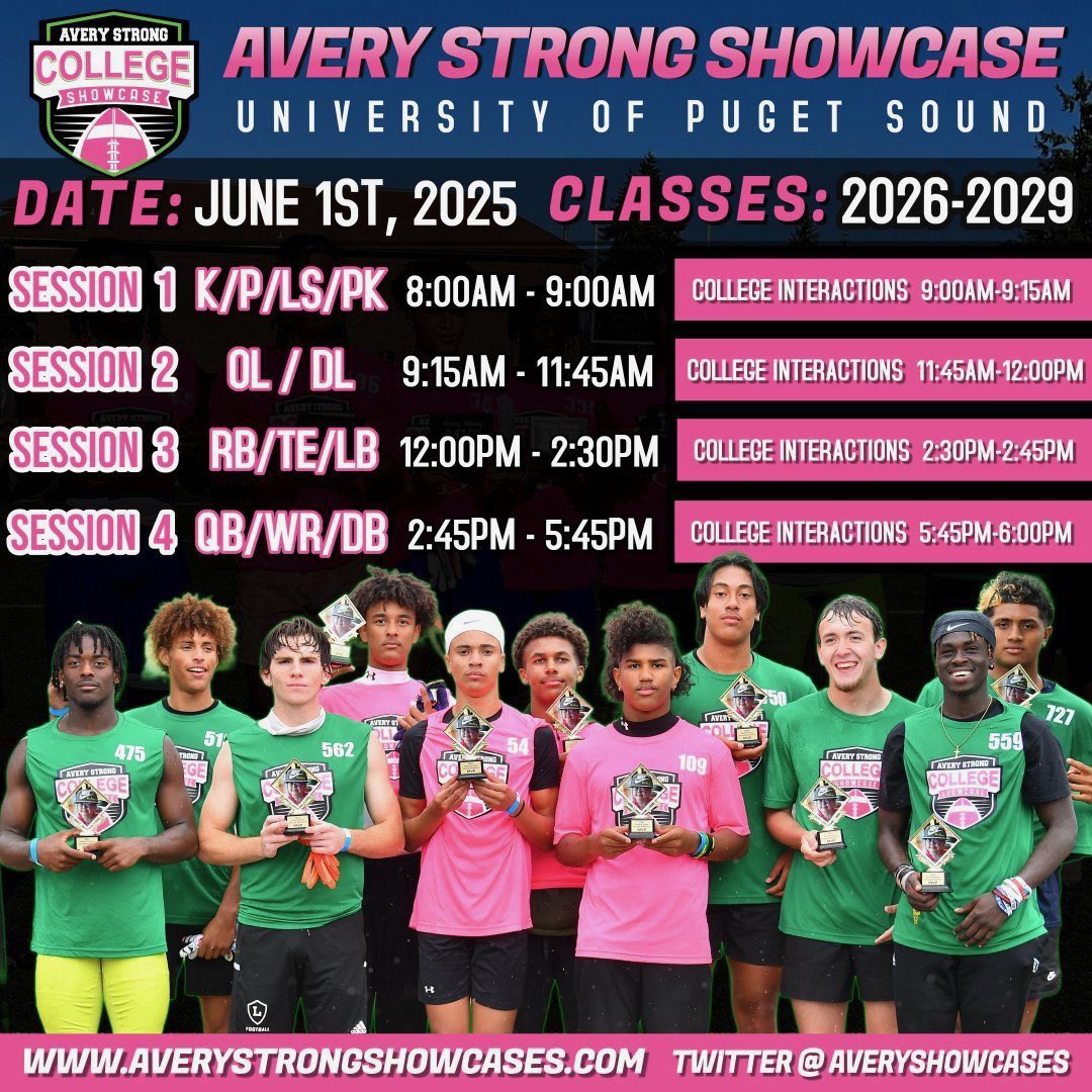 Chase Bailin | 2028 | (@chasebailin) on Twitter photo I will be attending the <a href="/AveryShowcases/">Avery Strong Showcases</a> tomorrow session 3.
I can’t wait to compete!
<a href="/BrandonHuffman/">Brandon Huffman</a> I will be attending the <a href="/AveryShowcases/">Avery Strong Showcases</a> tomorrow session 3.
I can’t wait to compete!
<a href="/BrandonHuffman/">Brandon Huffman</a>