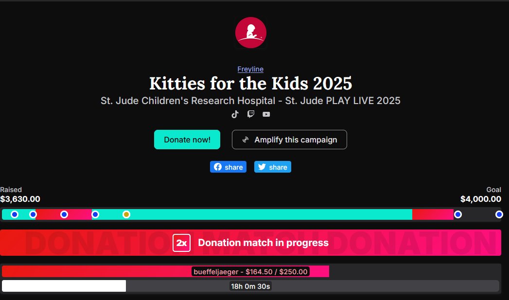 WE are still live with a 2x donation match !!! For <a href="/StJudePLAYLIVE/">St. Jude PLAY LIVE</a> sooo close to our goals!! Come cheer us on or help out if you can ❤️ WE are playing <a href="/CrowdControl/">Crowd Control 2.0</a> R.E.P.O with a huge St Jude Grp interact.crowdcontrol.live/#/twitch/20888…