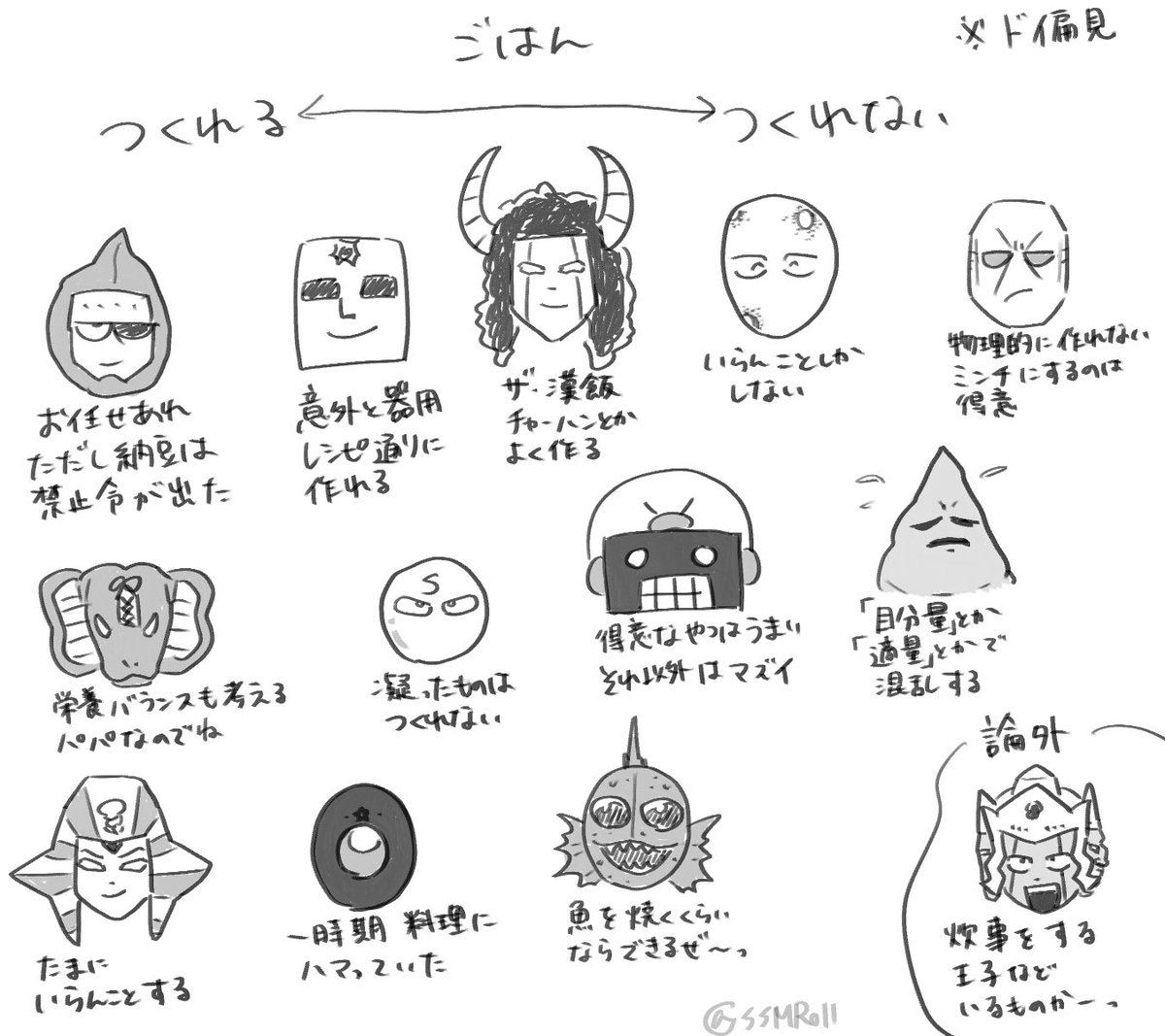 SSMRoll's tweet image. 👿🍽️