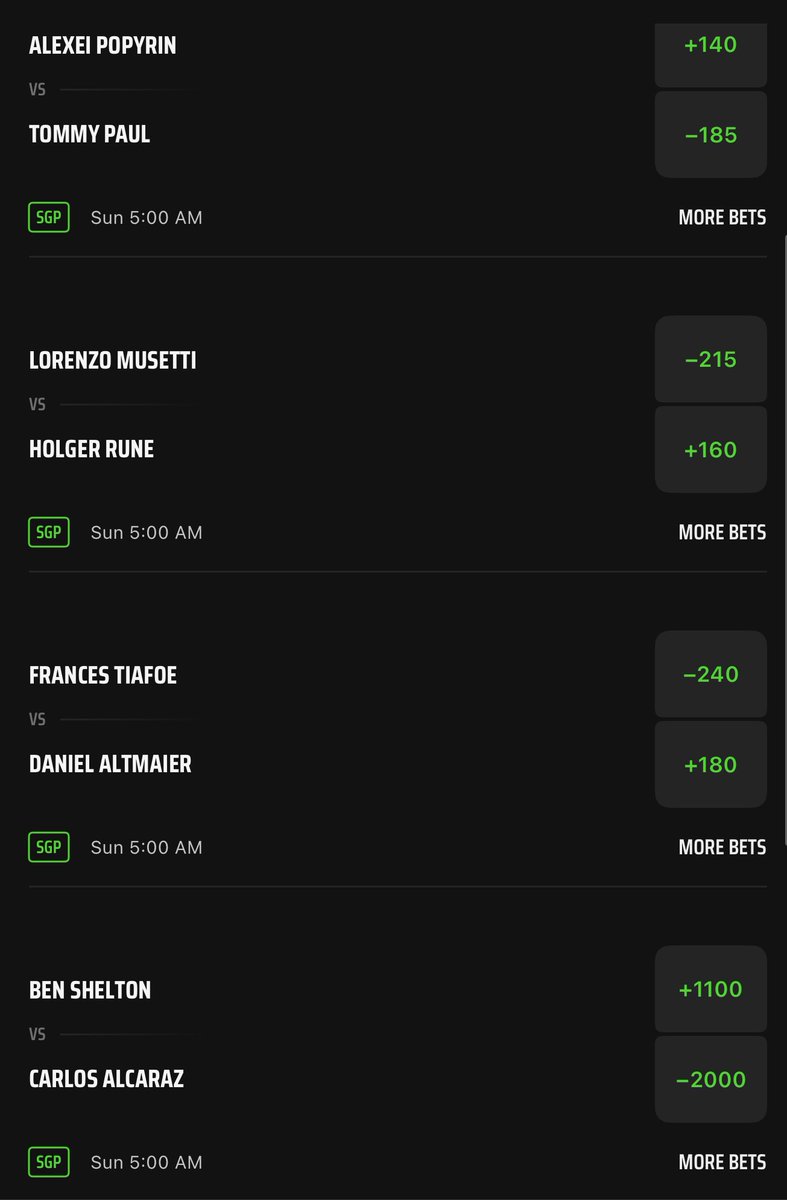 A RARE (5 Unit) BOMB on Tap Tomorrow.