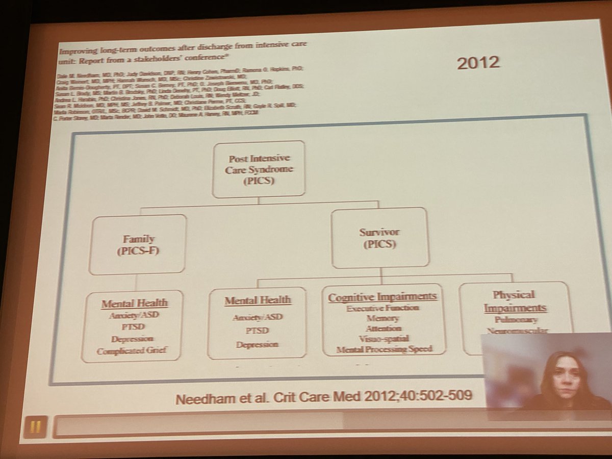 Hopkins ICU Rehab (@icurehab) on Twitter photo Keynote presentations by
Dr Margaret Herridge at <a href="/UHN/">University Health Network</a>
at Asia Pacific #ICUrehab conference
Understanding post intensive care syndrome & long-term outcomes — to <a href="/improvelto/">ImproveLTO</a> Keynote presentations by
Dr Margaret Herridge at <a href="/UHN/">University Health Network</a>
at Asia Pacific #ICUrehab conference
Understanding post intensive care syndrome & long-term outcomes — to <a href="/improvelto/">ImproveLTO</a>