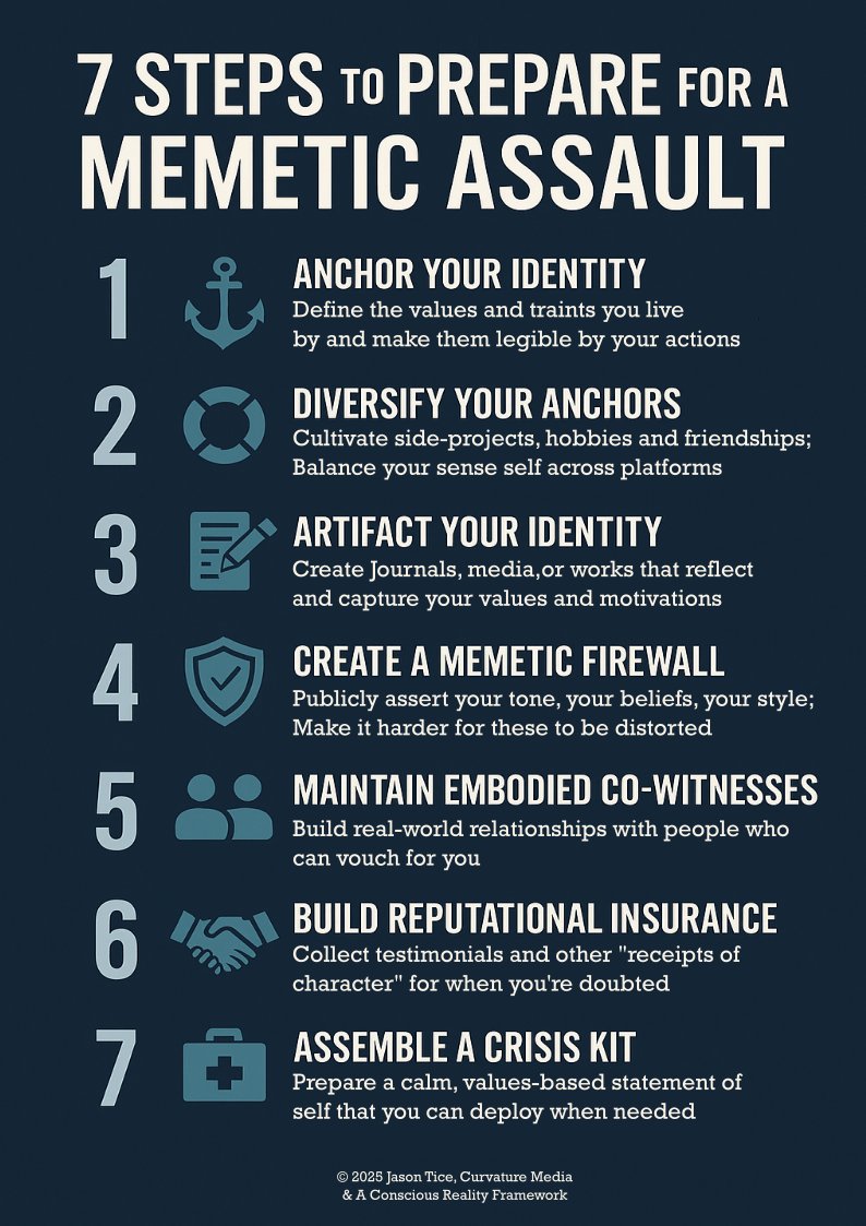 Jason Tice (@geoectomy) on Twitter photo 