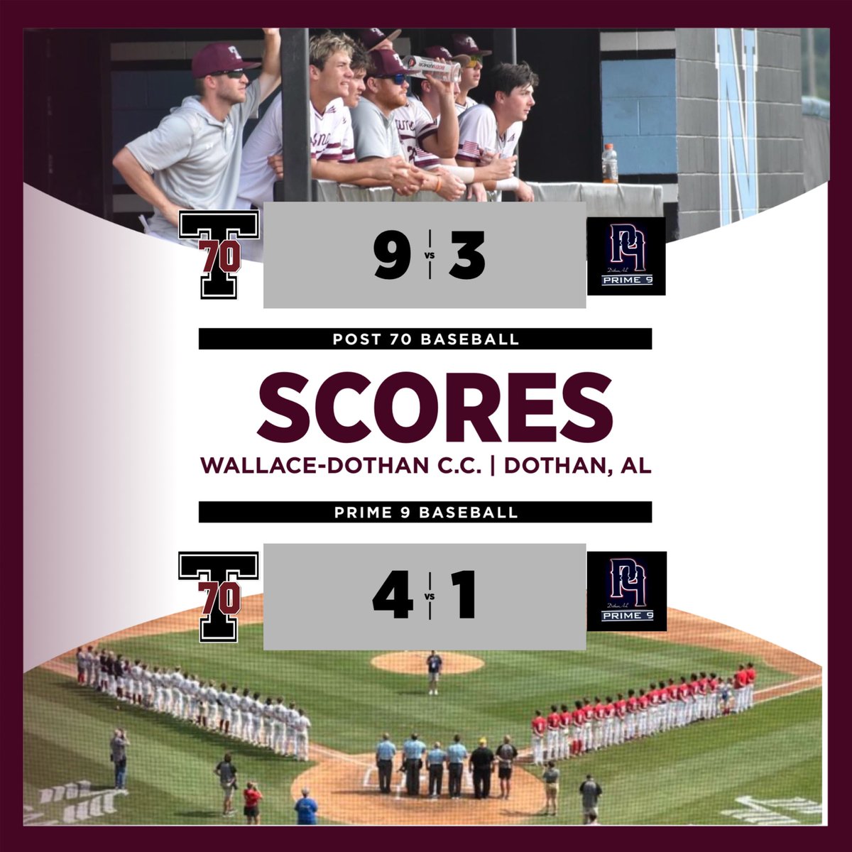Troy AL Post 70 Baseball (@post70baseball) on Twitter photo Post 70 opens up the summer with 2 wins
8 arms combine for 30 🥊 outs and allow 4 total hits with 2 ER
Multi hit days for:
<a href="/CooperKehoe5/">Cooper Kehoe</a> (3)
<a href="/ethanwalls34/">Ethan Walls</a> (2)
<a href="/haze_mccorkel/">Haze Mccorkel</a> (2)
<a href="/KennithDJackson/">Dalton Jackson</a> (2)
<a href="/taborofford/">Tabor Offord</a> (2)
<a href="/cayden_boutwell/">Cayden boutwell</a> (2) & 💣
#OurBrand | #70boys Post 70 opens up the summer with 2 wins
8 arms combine for 30 🥊 outs and allow 4 total hits with 2 ER
Multi hit days for:
<a href="/CooperKehoe5/">Cooper Kehoe</a> (3)
<a href="/ethanwalls34/">Ethan Walls</a> (2)
<a href="/haze_mccorkel/">Haze Mccorkel</a> (2)
<a href="/KennithDJackson/">Dalton Jackson</a> (2)
<a href="/taborofford/">Tabor Offord</a> (2)
<a href="/cayden_boutwell/">Cayden boutwell</a> (2) & 💣
#OurBrand | #70boys