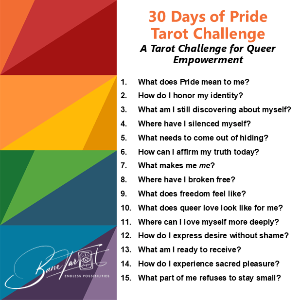 BaneTarot's tweet photo. 🃏 30 prompts. 1 deck. Pride, reflected.

The #BaneTarotPrideChallenge is live.

Read the post, grab the prompts, and start your month of Tarot-based reflection.

👉 https://t.co/KLKpomAevO

#TarotChallenge #QueerTarot #PrideMonth #LGBTQSpirituality #BaneTarot https://t.co/ojzJuciyZC