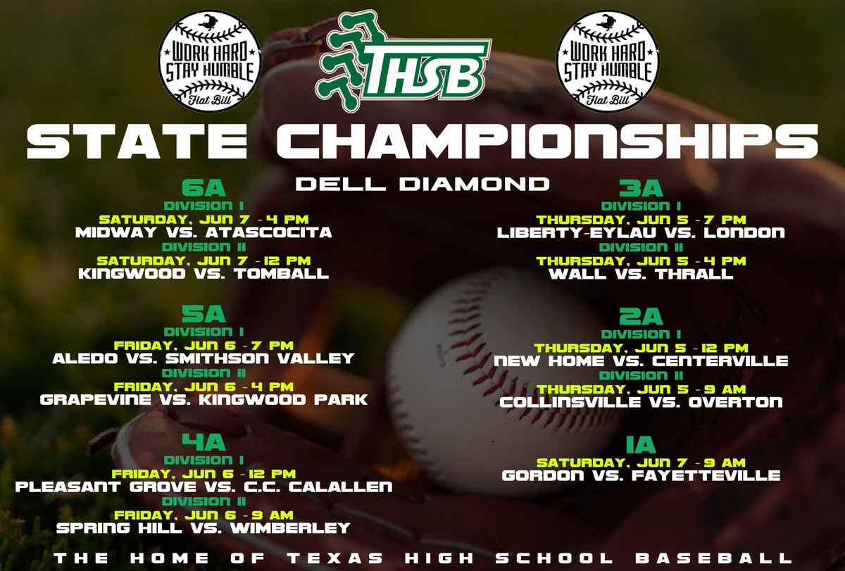 TxHSBaseball (@txhs_baseball) on Twitter photo THE STATE CHAMPIONSHIP FIELD!
<a href="/MidwayBsball/">Midway Baseball</a> <a href="/AHS_6aBaseball/">Atascocita Baseball</a> <a href="/KWoodBaseball/">Kingwood Baseball</a> <a href="/tomball_bsball/">Tomball High School Baseball</a> <a href="/AledoISD/">Aledo ISD</a> <a href="/SV_Baseball/">Smithson Valley Baseball</a> <a href="/Gvinebaseball/">Mustang Baseball</a> <a href="/KPARKBaseball1/">PARK Baseball โพ๏ธ</a> <a href="/PGHAWKSBASEBALL/">PG Hawks Baseball</a> <a href="/CalallenBBall/">Calallen Wildcat Baseball</a> <a href="/SpringHill_ISD/">Spring Hill</a> <a href="/WimberleyISD/">Wimberley ISD</a> <a href="/EylauBaseball/">LE Baseball</a> <a href="/_LondonBaseball/">CC London Baseballโพ๏ธ</a> <a href="/baseball_wallhs/">Wall Hawk Baseball</a> <a href="/ThrallBall/">Thrall Baseball</a> THE STATE CHAMPIONSHIP FIELD!
<a href="/MidwayBsball/">Midway Baseball</a> <a href="/AHS_6aBaseball/">Atascocita Baseball</a> <a href="/KWoodBaseball/">Kingwood Baseball</a> <a href="/tomball_bsball/">Tomball High School Baseball</a> <a href="/AledoISD/">Aledo ISD</a> <a href="/SV_Baseball/">Smithson Valley Baseball</a> <a href="/Gvinebaseball/">Mustang Baseball</a> <a href="/KPARKBaseball1/">PARK Baseball โพ๏ธ</a> <a href="/PGHAWKSBASEBALL/">PG Hawks Baseball</a> <a href="/CalallenBBall/">Calallen Wildcat Baseball</a> <a href="/SpringHill_ISD/">Spring Hill</a> <a href="/WimberleyISD/">Wimberley ISD</a> <a href="/EylauBaseball/">LE Baseball</a> <a href="/_LondonBaseball/">CC London Baseballโพ๏ธ</a> <a href="/baseball_wallhs/">Wall Hawk Baseball</a> <a href="/ThrallBall/">Thrall Baseball</a>