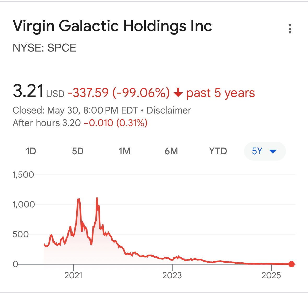 Alex Cohen tweet media