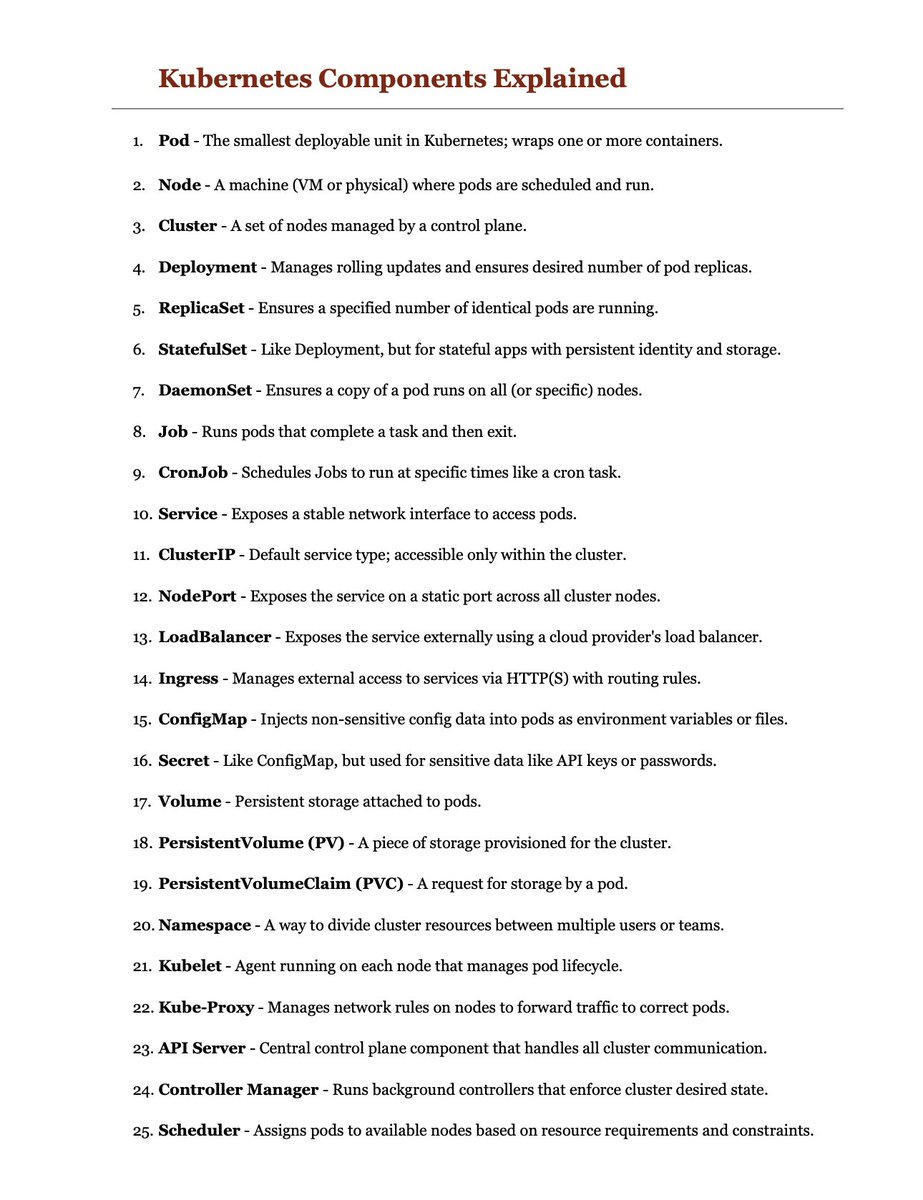 theskilledcoder's tweet image. Kubernetes Components Explained in 1 Line Each