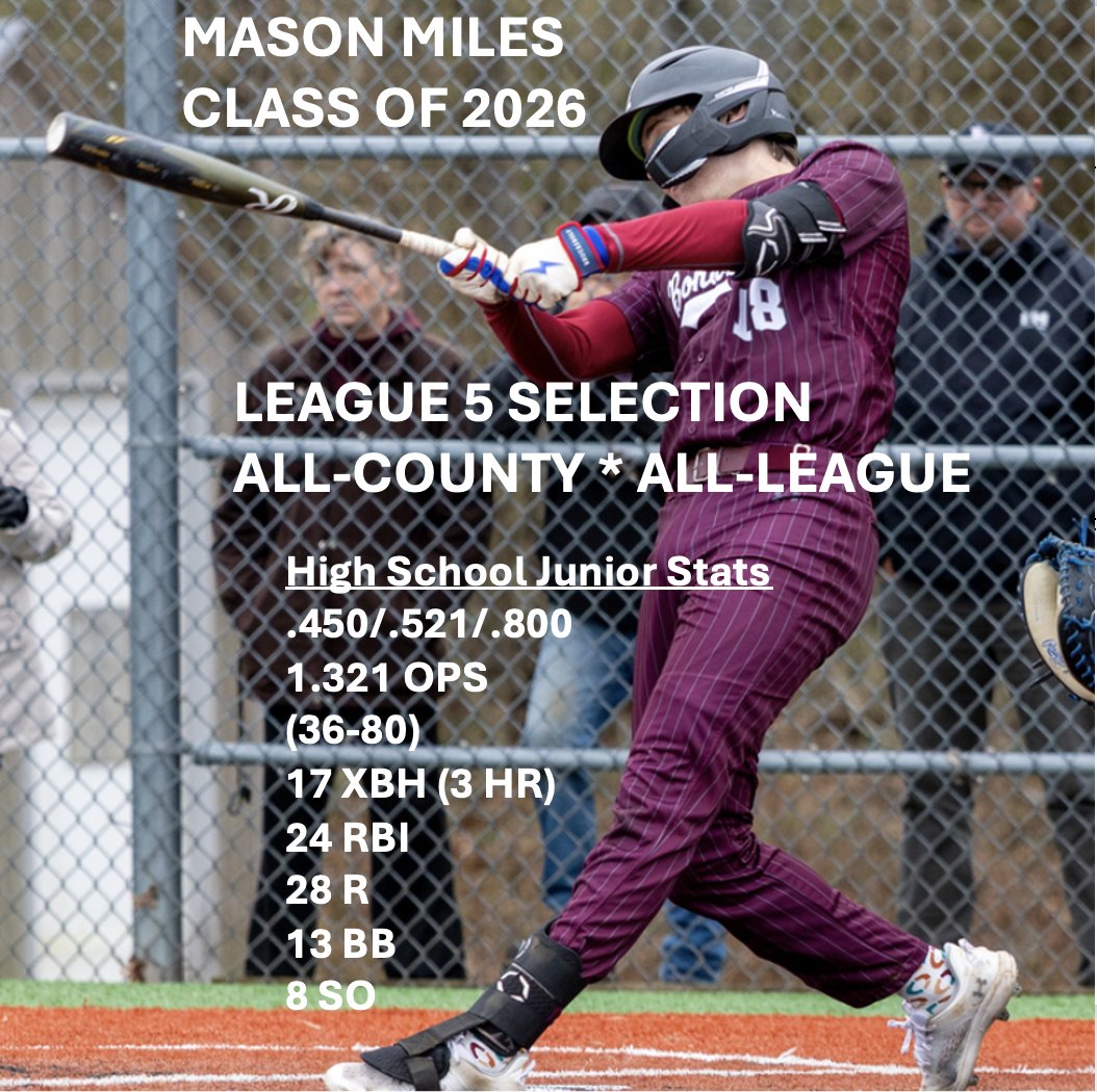 Grateful for an unforgettable junior season. Thank you to my East Hampton coaches, teammates, and family for all the support. Honored to be named All-County and All-League. ⚾️
<a href="/TitansBsb/">Titans</a> 
<a href="/axcessbaseball/">Axcess Baseball LI</a> 
<a href="/BUncommitted/">Baseball_Uncommitted</a> 
<a href="/PB_NY_LI_Scouts/">Prep Baseball New York Scouting - Long Island</a>