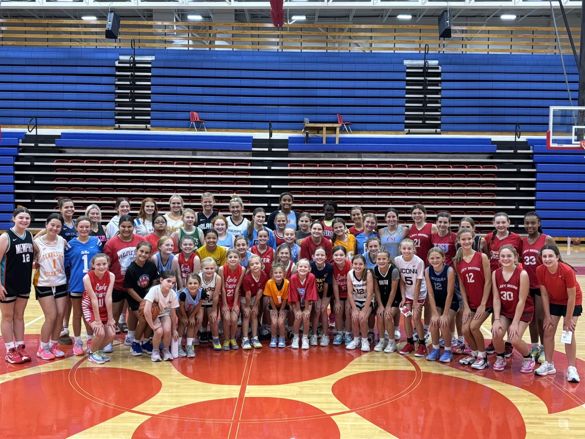 Basketball camp 2025