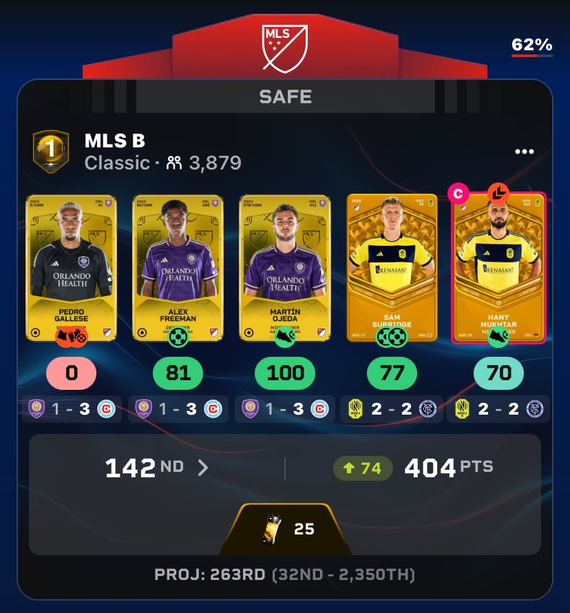 ciansyd's tweet image. Redmayne better