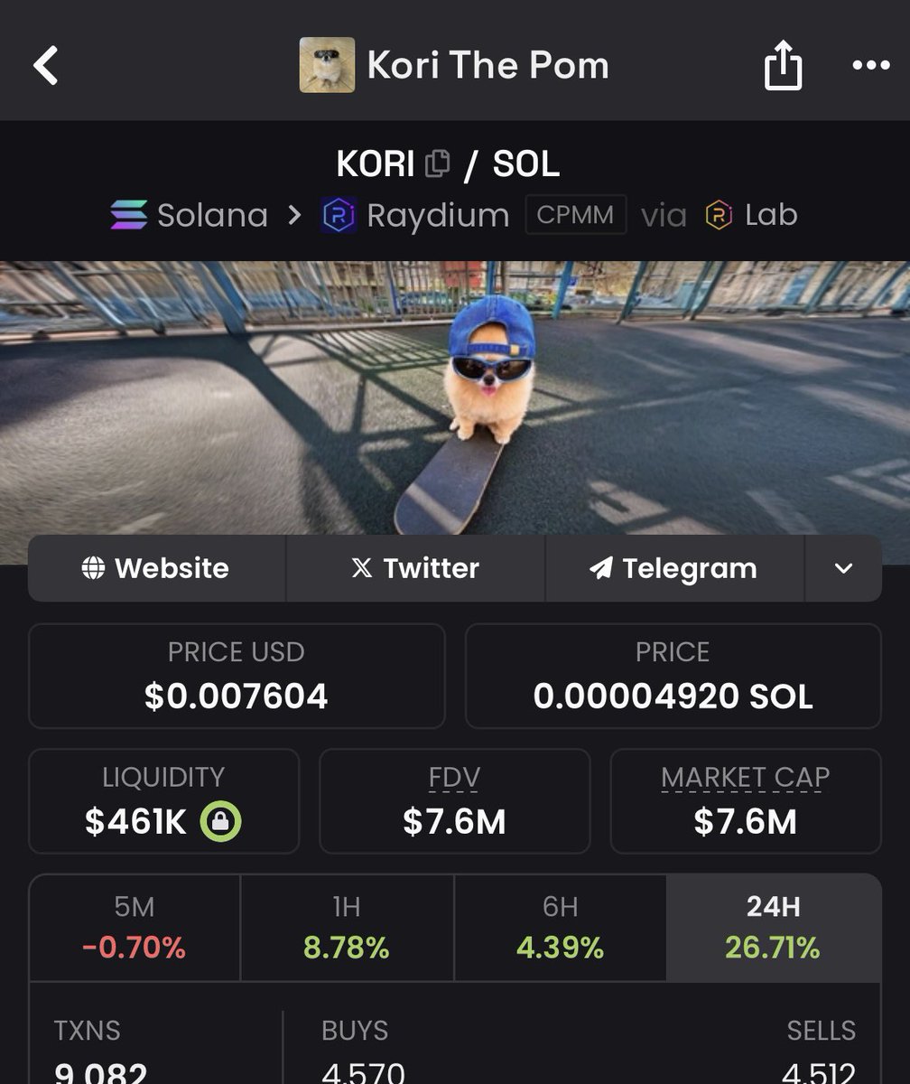 Value is a crazy concept… 

There is real world value and then there is “made up” value we see a lot of times here in the trenches

We buy something simply because we know someone else will buy it later…

But most of these tokens have limits, most are  VERY limited to crypto