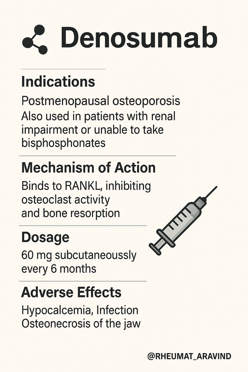Denosumab:
<a href="/IhabFathiSulima/">Dr Ihab Suliman</a> #MedTwitter