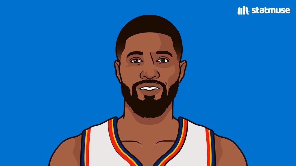 StatMuse (@statmuse) on Twitter photo Fun Fact: The last two teams that traded Paul George are in the NBA Finals. <a href="/sixers/">Philadelphia 76ers</a> Fun Fact: The last two teams that traded Paul George are in the NBA Finals. <a href="/sixers/">Philadelphia 76ers</a>