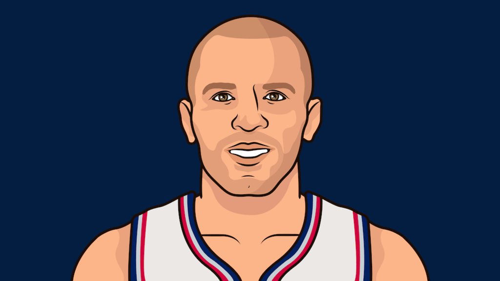 NetsMuse's tweet image. Finals appearances in the 21st century:
Nets: 2
Knicks: 0
Who's the little brother?
