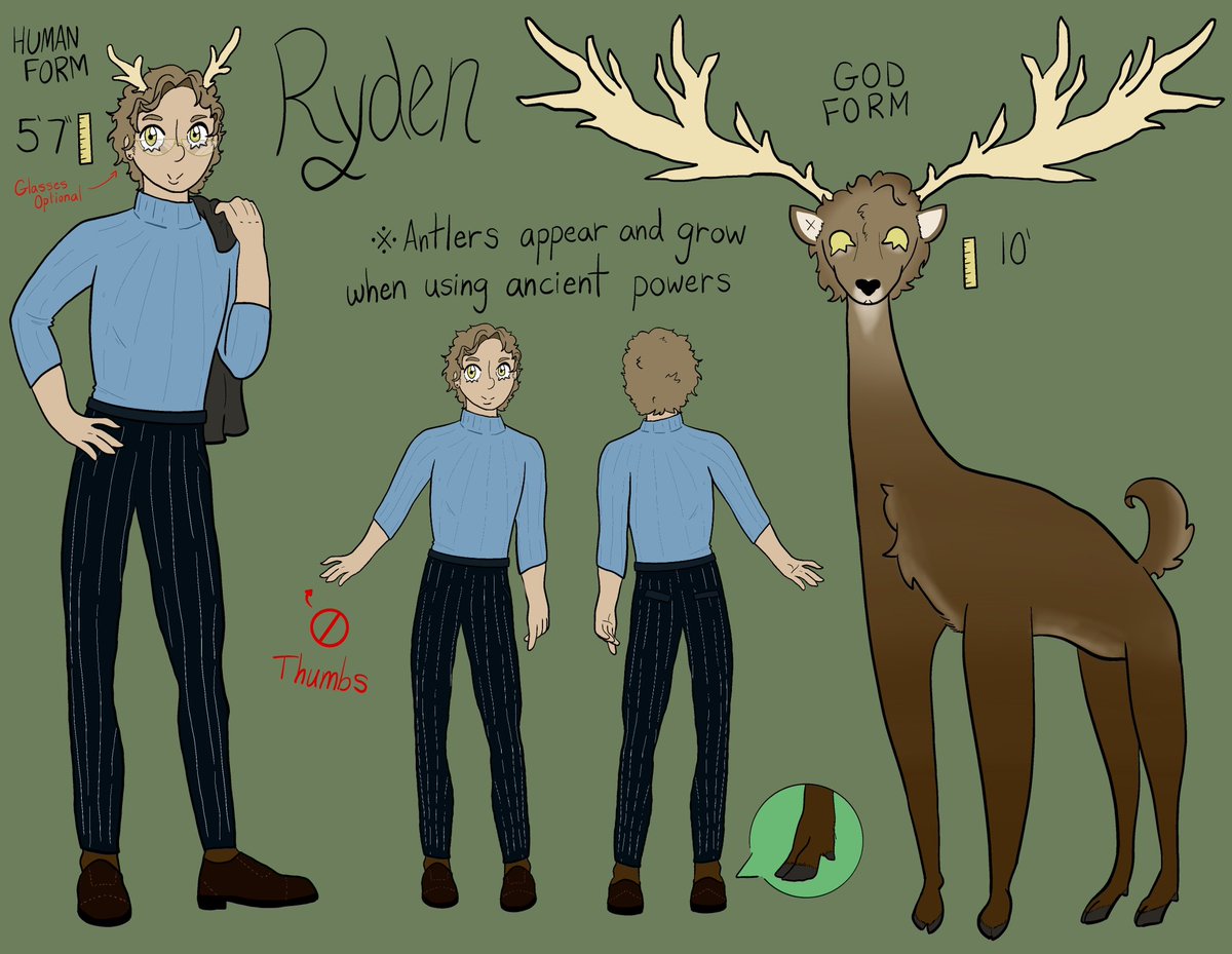 The Tail Tavern | Commissions Open (@TheTailTavern) / Posts / X