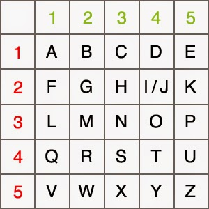 OMG..     

The LGBTQ crowd is mad because the Polybius Square Cipher is stealing their attention during Pride Month.  

😂📷