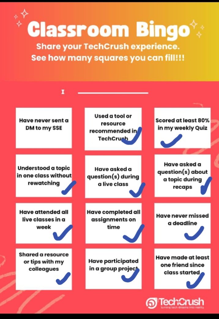 BeekeeWilliams's tweet image. Class Bingo: where learning met strategy — and yes, I came, I saw, I checked some smart boxes. 🧠🔐 #Cybersecurity #SOCTraining #LearningInStyle
@microbialawyer
@jerryolubunmi 
@TechCrushHQ