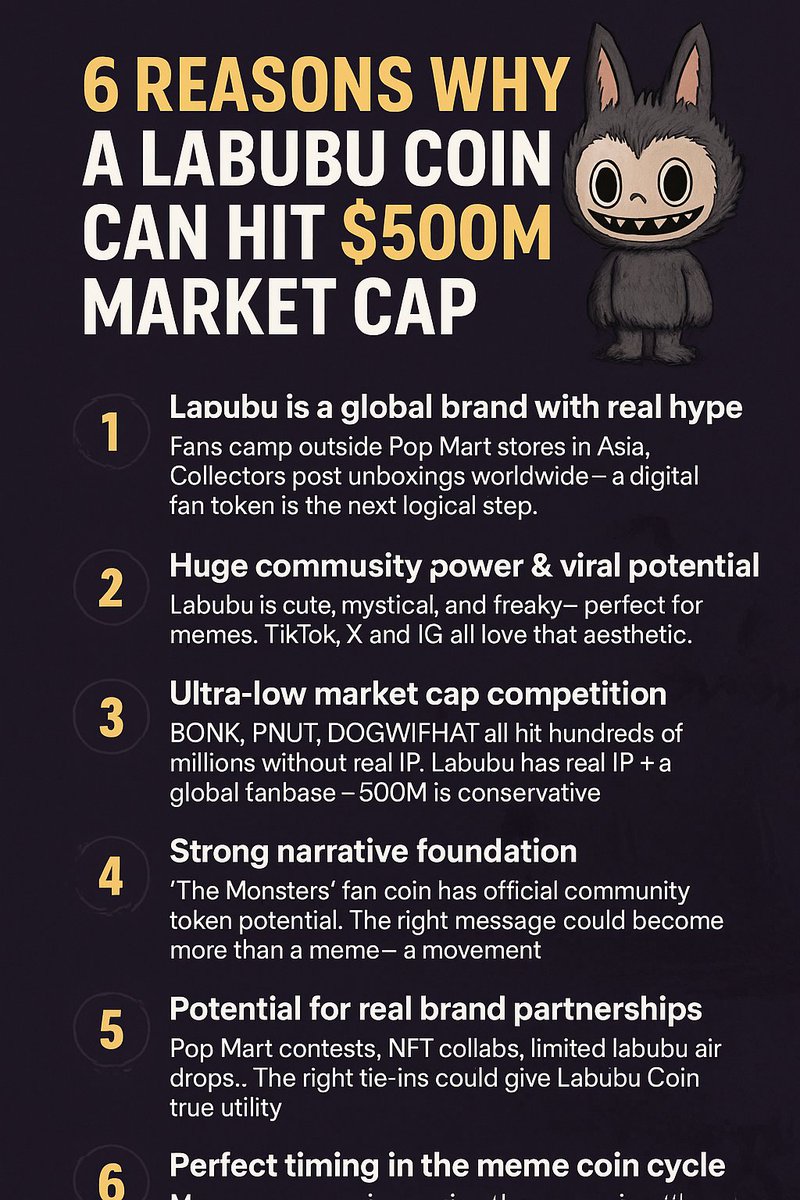 💥 6 Reasons Why a $Labubu Coin Can SMASH a $500M Market Cap!!

1. Labubu is a global brand with insane hype
People are literally camping outside Pop Mart stores across Asia.
Collectors worldwide are showing off Labubu like it’s gold.
A digital fan token is the next unstoppable