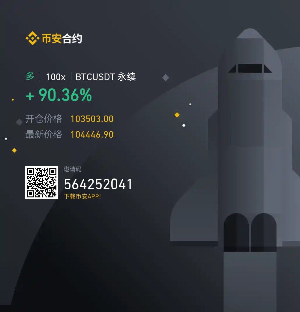 昨天的多单，今天上午加了点，目前均价1035，不知道还能不能继续拿着，谁能给点建议啊，很慌😭