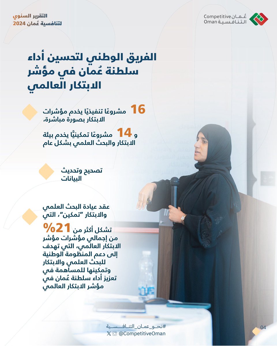 🔹لولا تكاملية الجهود لم نكن لنصل! 
فرقٌ وطنية صنعت الفارق في نتائج سلطنة عُمان في منظومة المؤشرات الدولية. 

#نحو_عُمان_التنافسية
#التقرير_السنوي_لتنافسية_عُمان2024