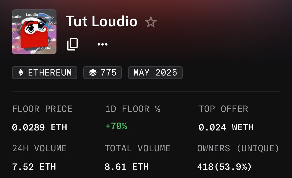 degenscenes's tweet image. giving away ( 5 ) Tut Loudio GTD spot ( phase 3 ) on this post 

Like &amp;amp; retweet 
Follow @Tuteth_ 
comment “ Tut Loudio” 

GL &amp;amp; HNM